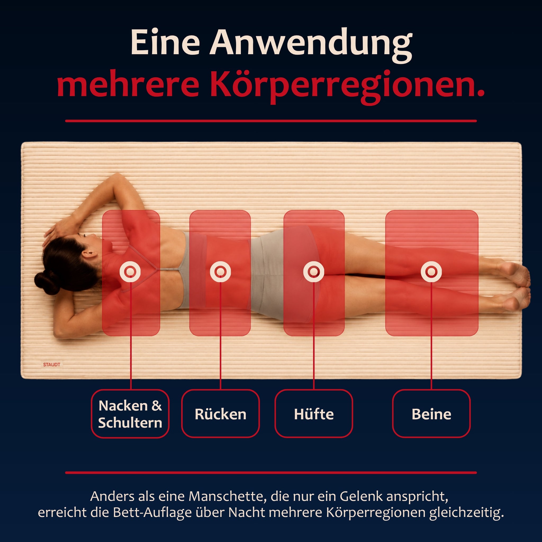 STAUDT® Bett-Auflage