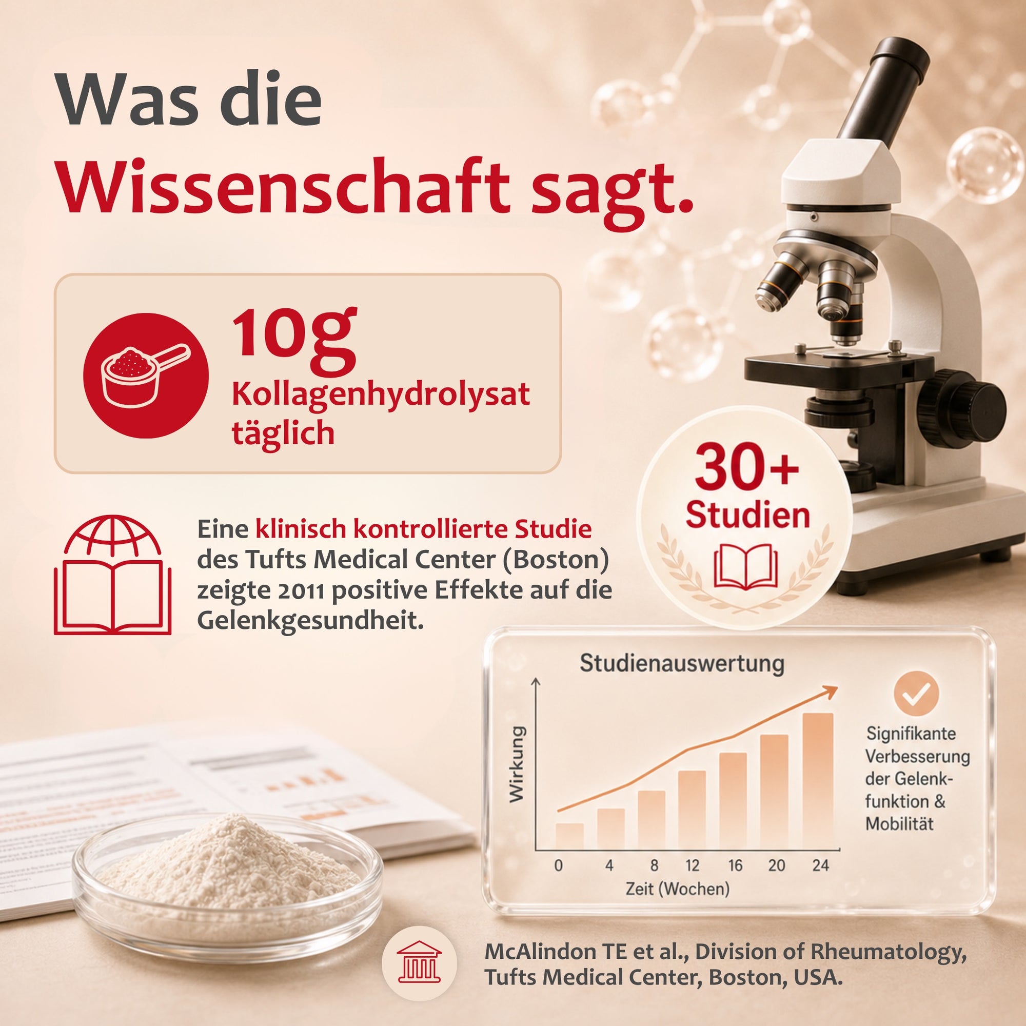 STAUDT® Collagen Drink