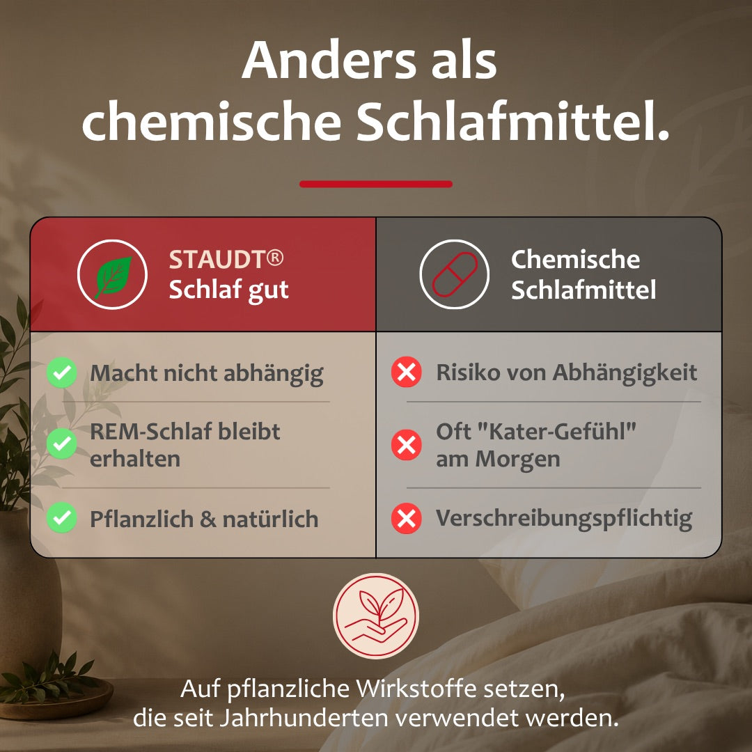 STAUDT® Schlaf gut Kapseln